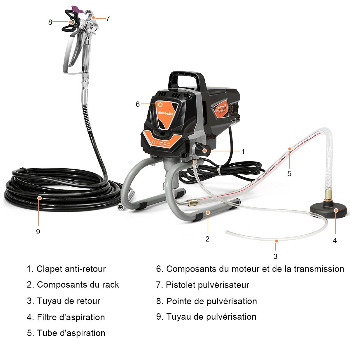 Systeme de Pulverisation de Peinture Haute Pression 3000PSI Fonctionnement en Courant fort 1,5 L/min -