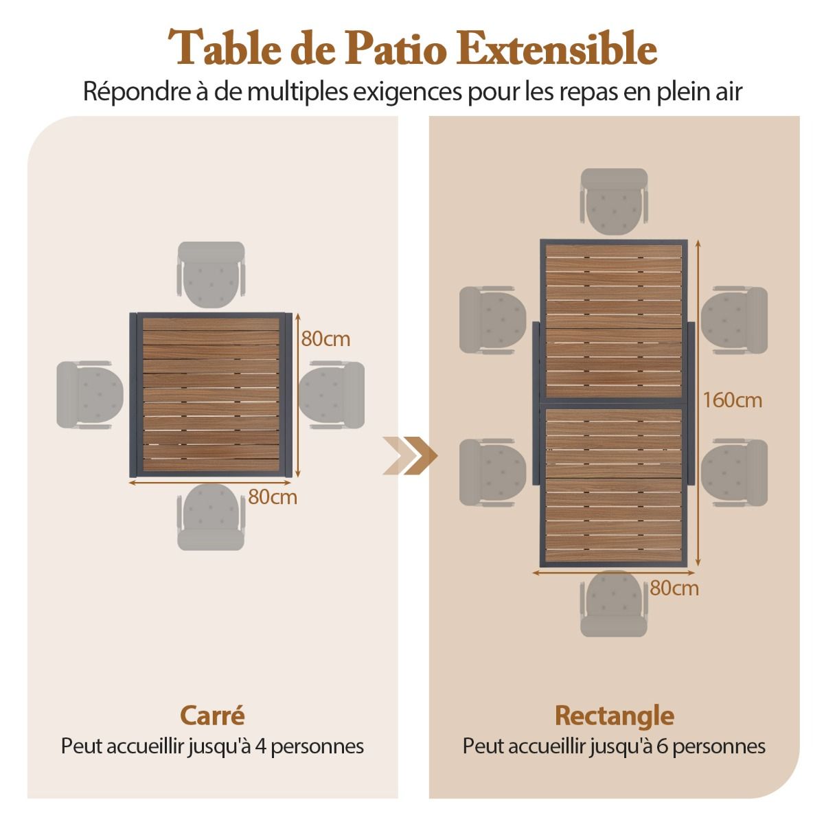 Table de Jardin Extensible en Aluminium Ajustable de 80 160 CM Table Manger Extrieure Rectangulaire pour 4-6 Personnes Naturel -