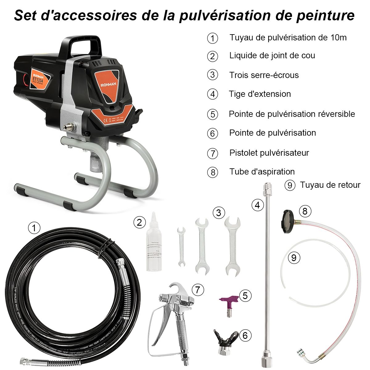Systeme de Pulverisation de Peinture Haute Pression 3000PSI Fonctionnement en Courant fort 1,5 L/min -