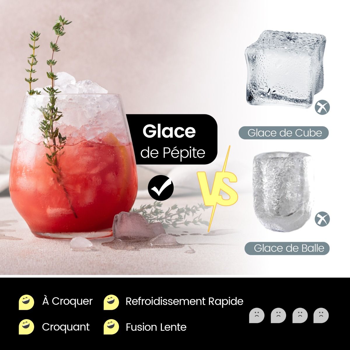 Machine Glaons 27kg/24h Machine Ppites Affichage LED de Comptoir avec Capteur Infrarouge et Autonettoyant Stockage de glace : 4 kg -
