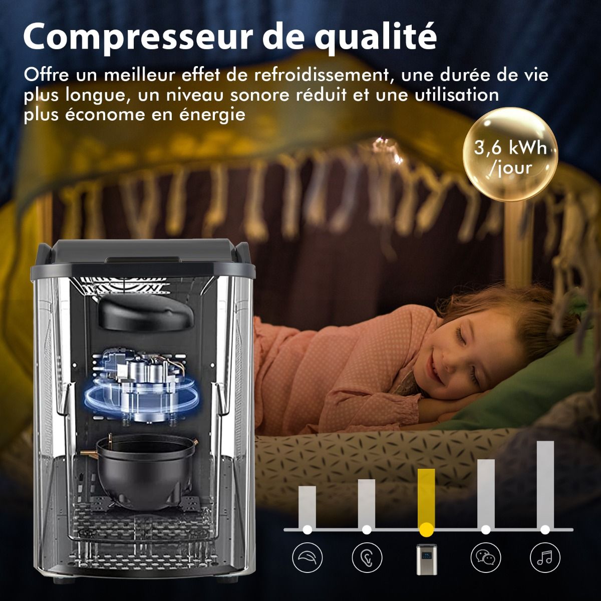 Machine Glaons 24kg en 24h Panneau de Contr么le Tactile LED -