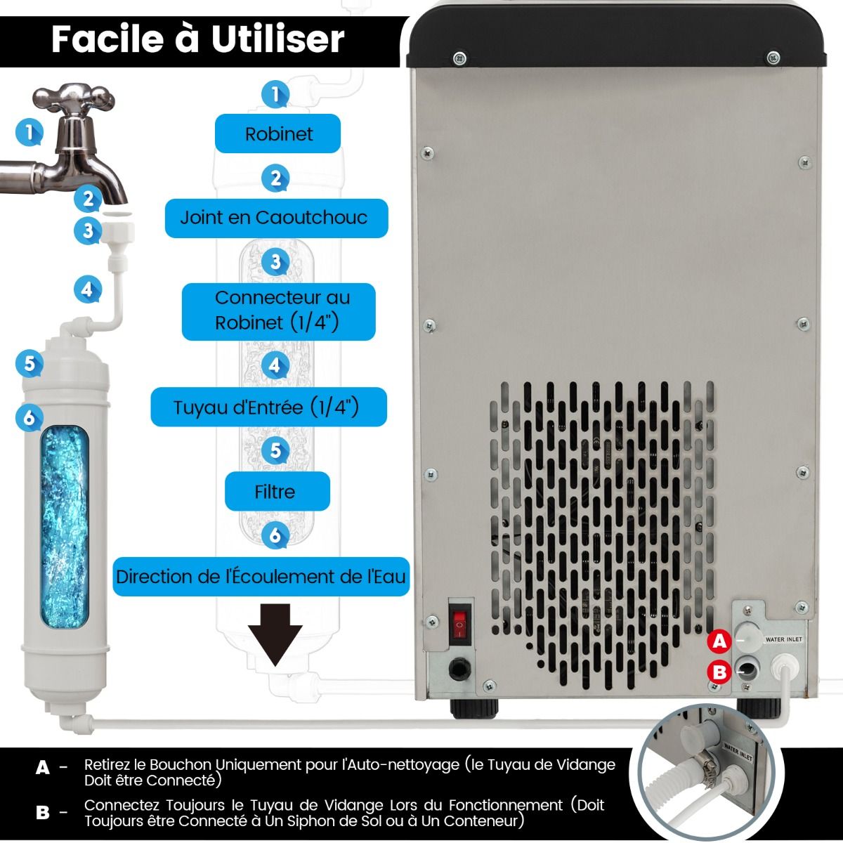 Machine Glaons 27kg/24h Machine Ppites Affichage LED de Comptoir avec Capteur Infrarouge et Autonettoyant Stockage de glace : 4 kg -