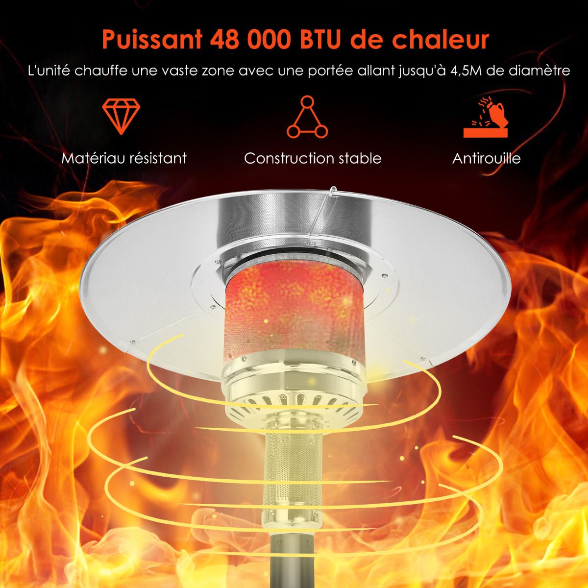 Parasol Chauffage Extrieur Gaz 13KW Rflecteur 82cm avec Dispositif de Anti-basculement Tube 2 Roues Fluide 220cm Noir -