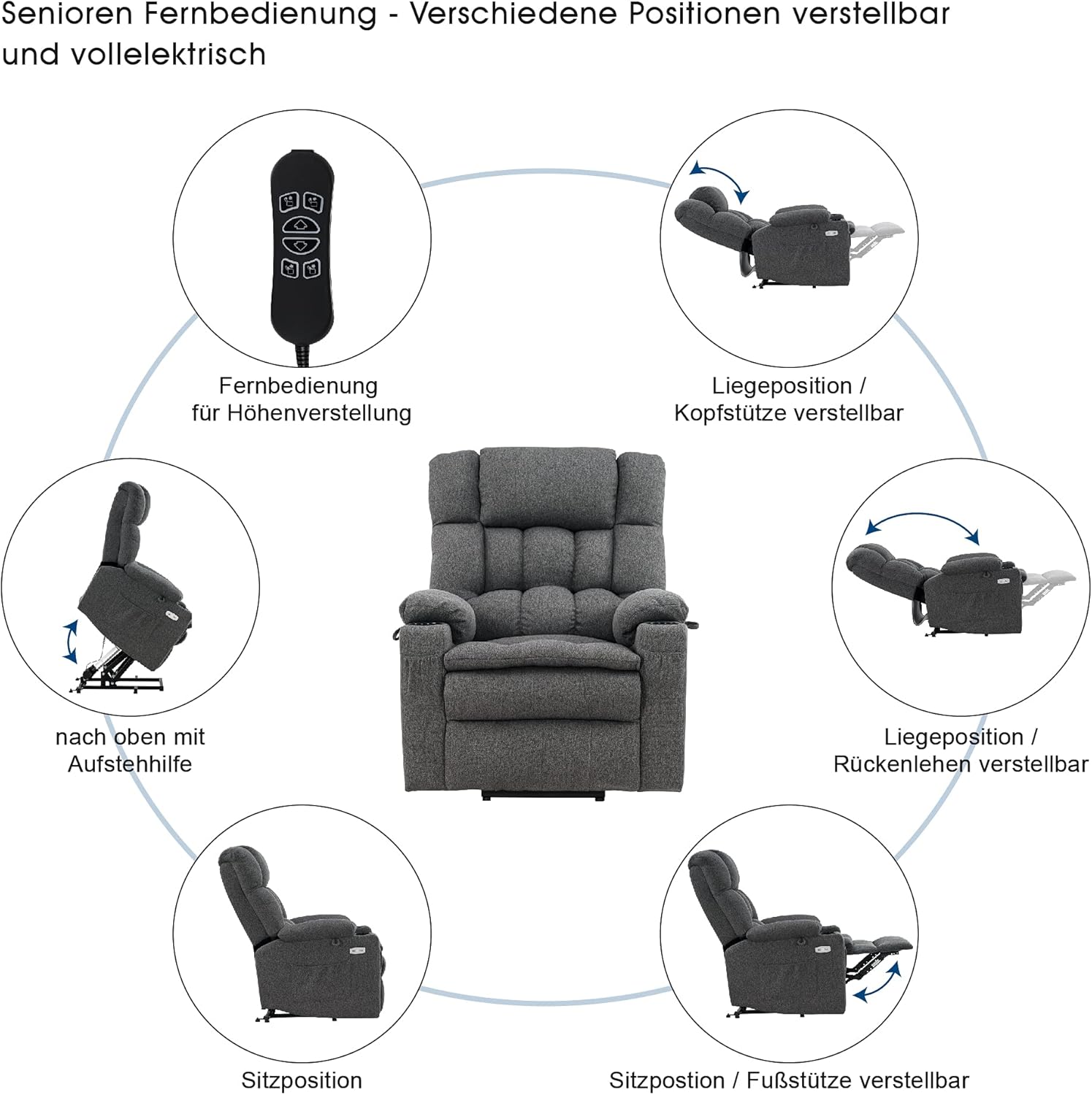 MCombo 7546 Fauteuil de Relaxation électrique avec 3 Moteurs réglables séparément