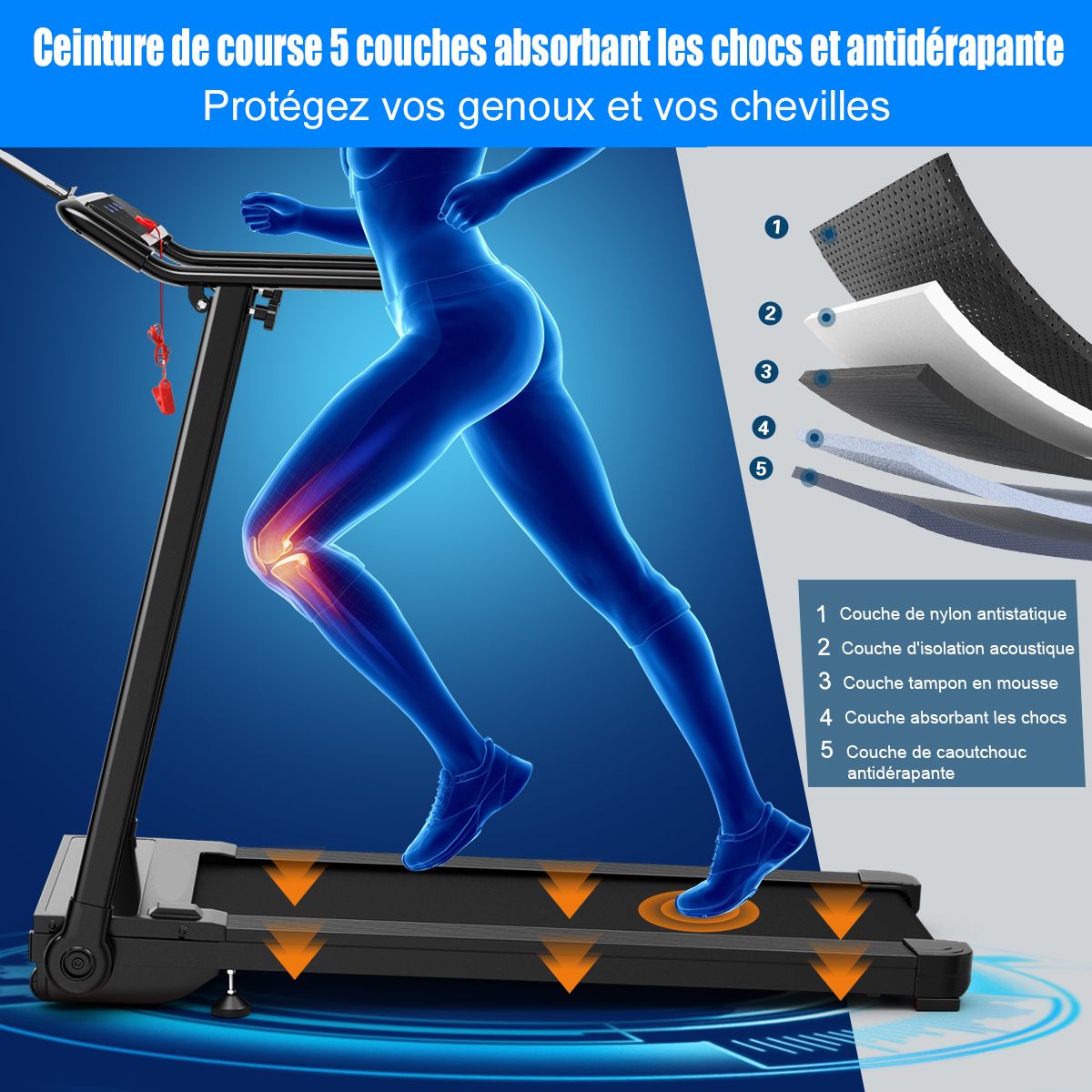 Tapis de Course/Marche Pliable 500W 12 Programmes Prdfinis 0,8-9,6 Km/h Ecran Tactile LED 4 Touches de Raccourci Noir Support pour Ipad -
