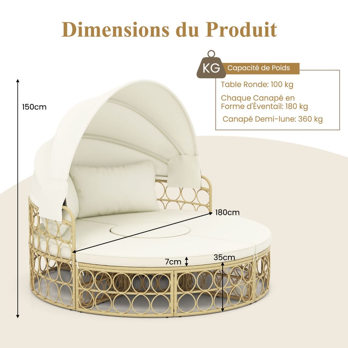 Lit de Repos Rond pour Patio avec Auvent Rétractable Ensemble de Siège Sectionnels Séparés en Rotin PE avec Coussins Doux Blanc -
